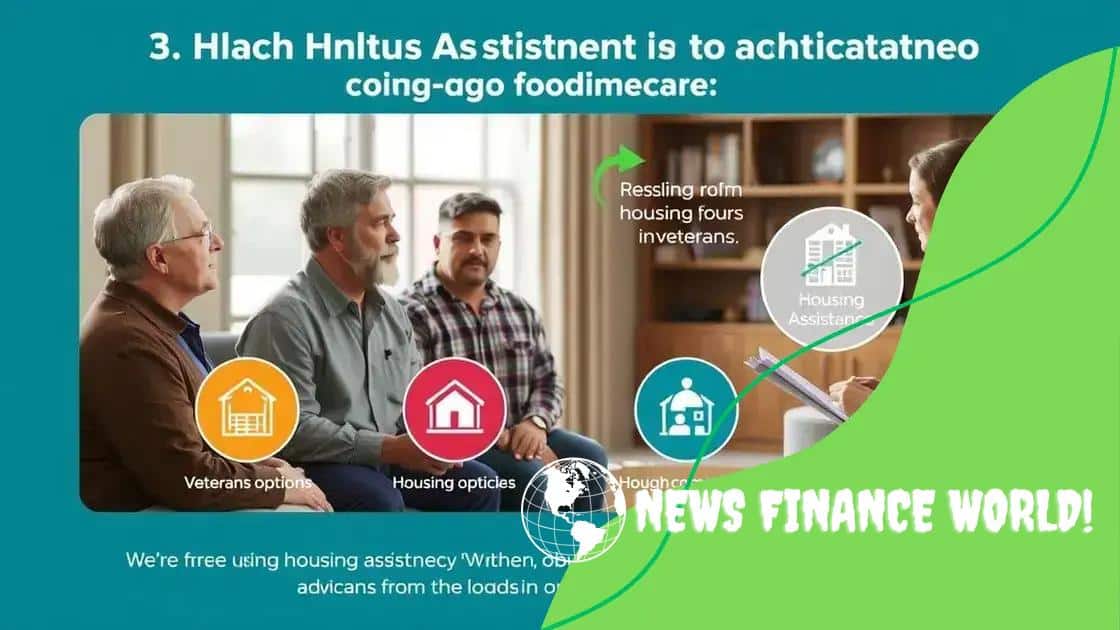 Types of housing assistance available